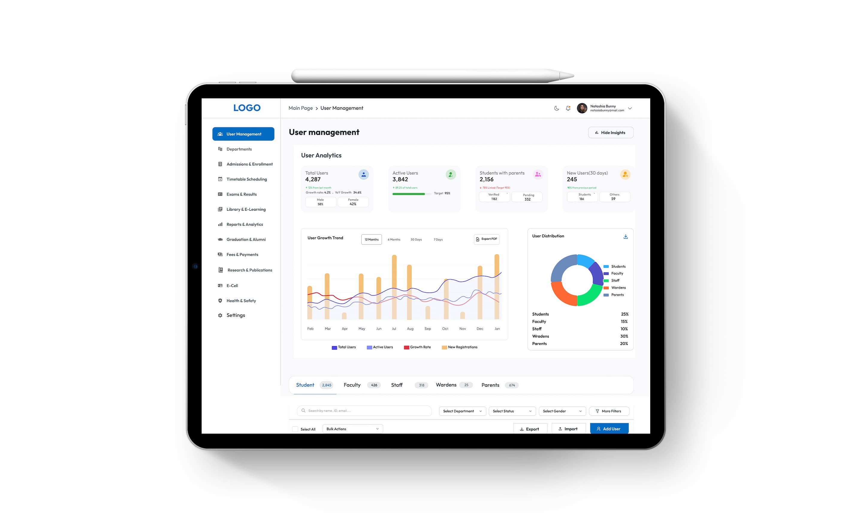 University Management System (UMS)